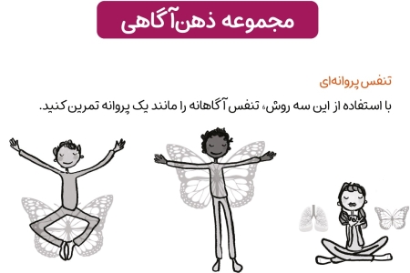 ذهن - حرکت پروانه ای
