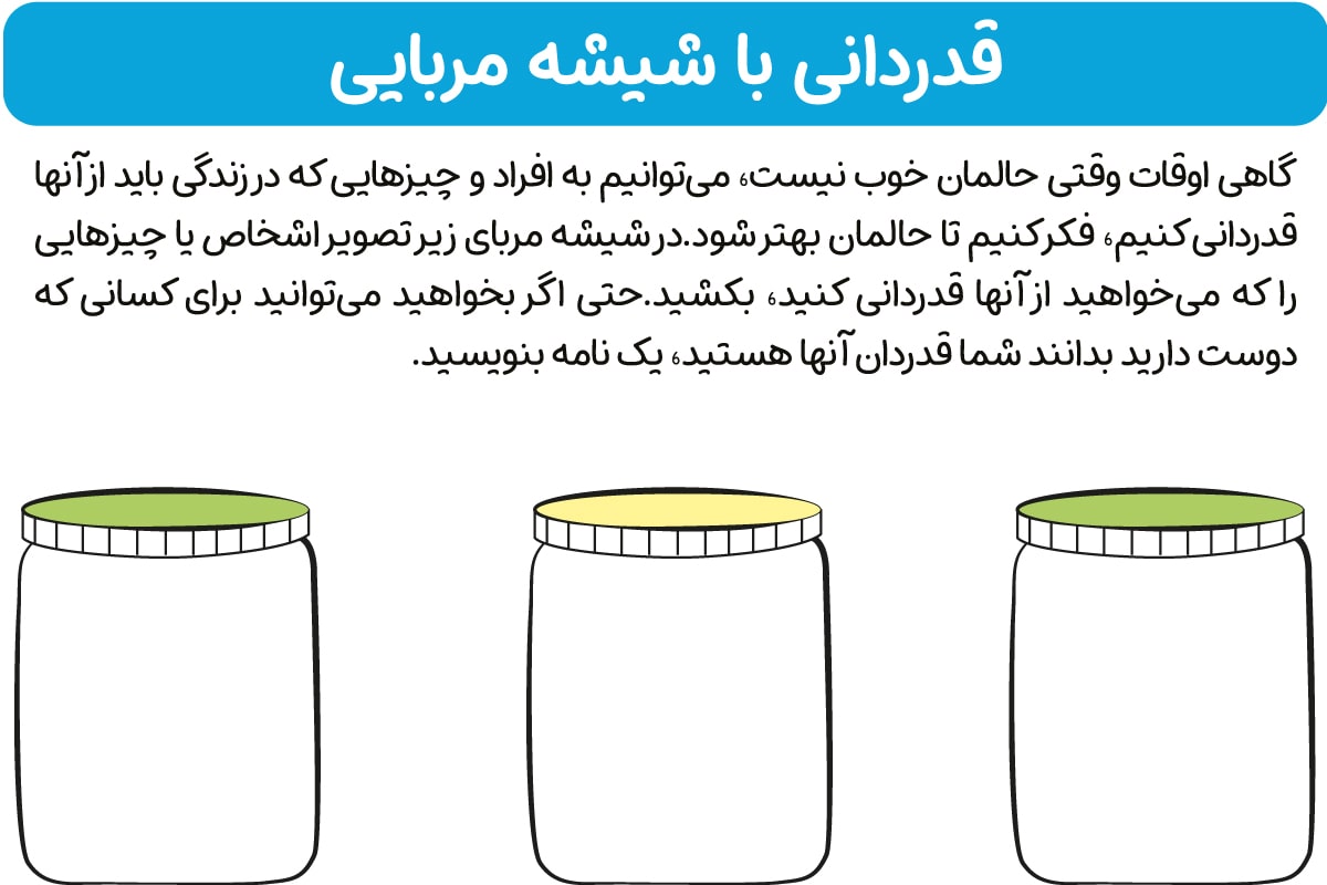 قدردانی با شیشه مربا