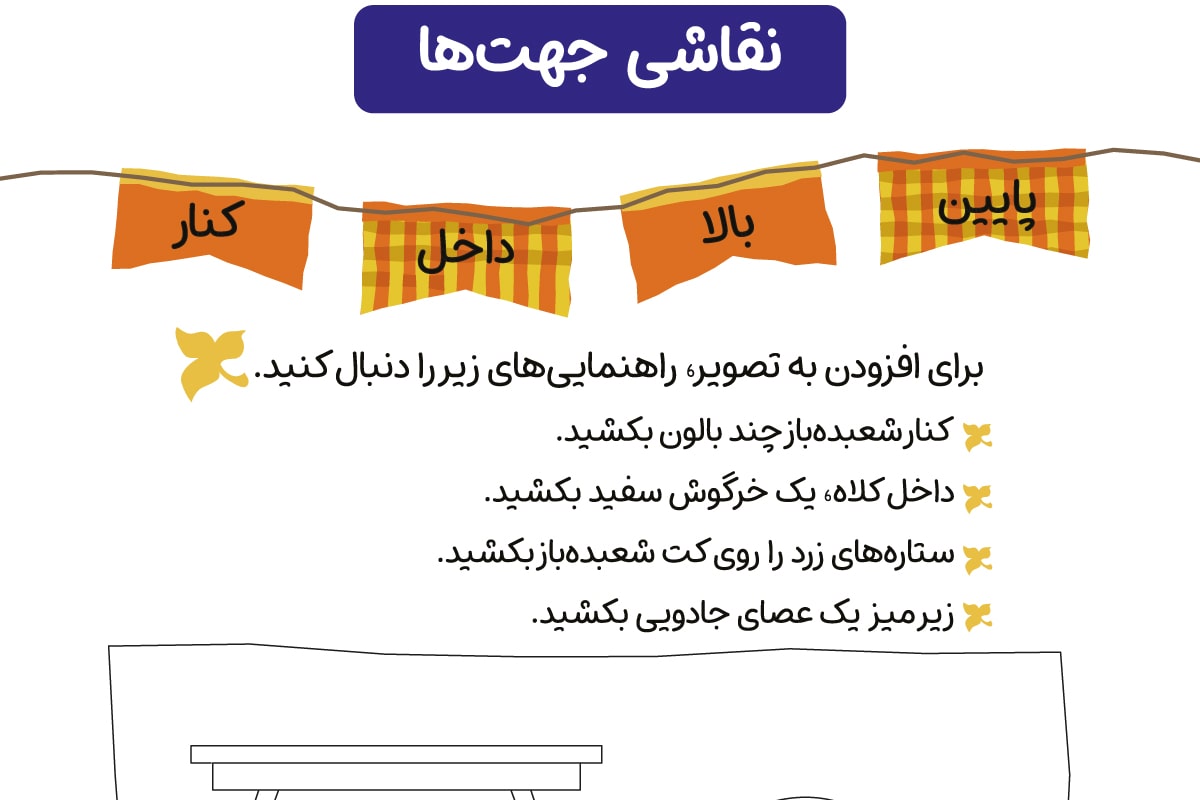 حروف اضافه 2