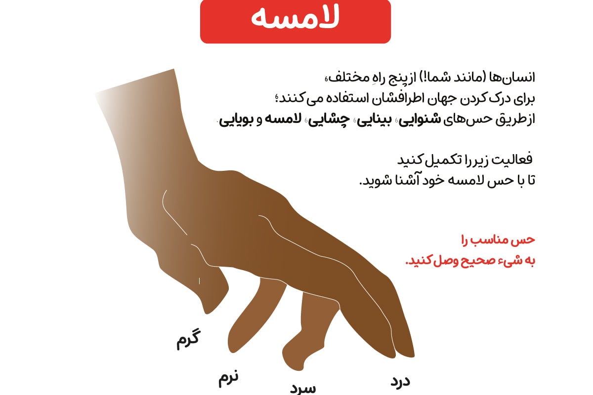 لامسه