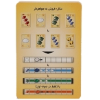 بازی فکری جوهری