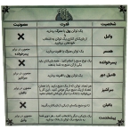 بازی فکری حقه