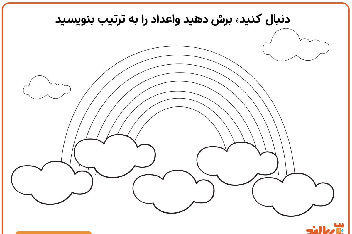 چینش و ترتیب اعداد در ابر ها 1
