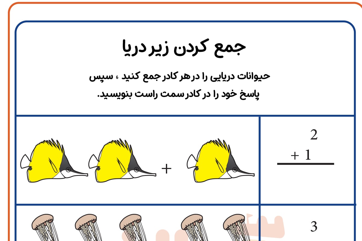 چه تعداد ماهی زیر دریا وجود دارد؟