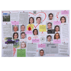 بازی فکری قتل به سبک آگاتا کریستی