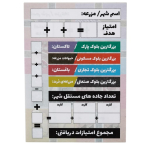 بازی فکری کلان شهر