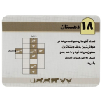 بازی فکری کلان شهر