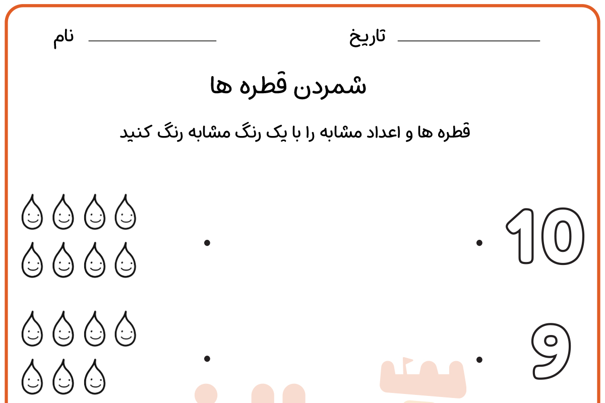 شمردن قطره ها