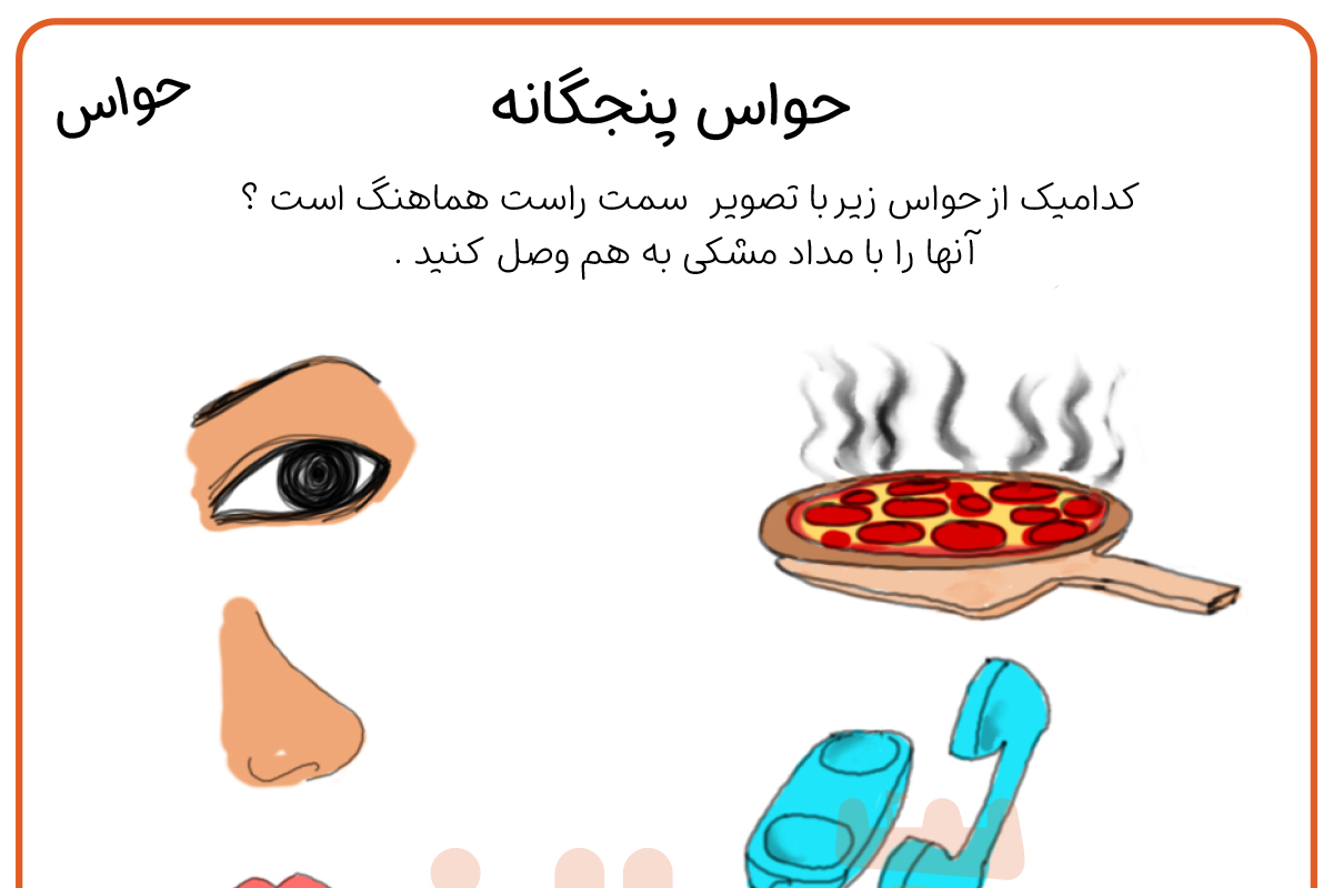 تشخیص حواس پنجگانه