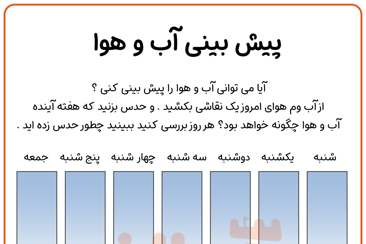 پیش بینی آب و هوا