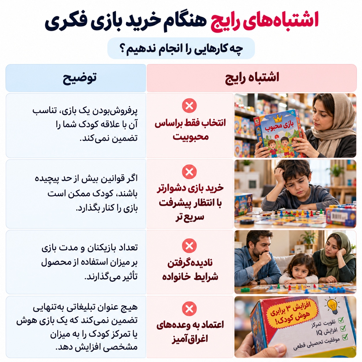 اشتباهات رایج هنگام خرید بازی فکری 